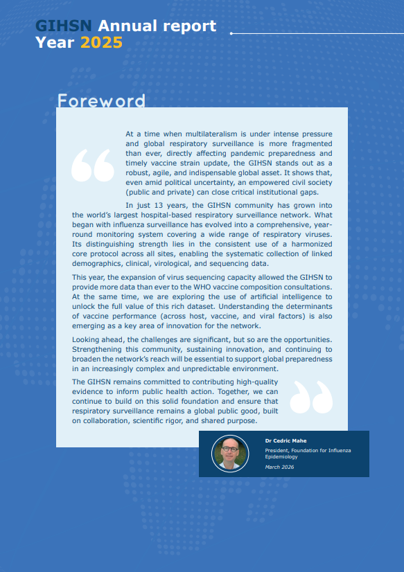 GIHSN-Annual-Report-2025